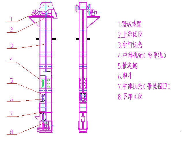 NE、NSE型斗式提升機(jī)